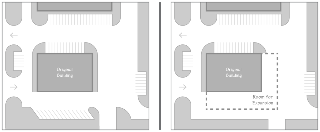 Site plan showing how an original building can be expanded if you choose a site with enough land so you don't lose too much parking.