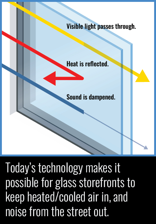 Today’s technology makes it possible for glass storefronts to keep heated/cooled air in, and noise from the street out.